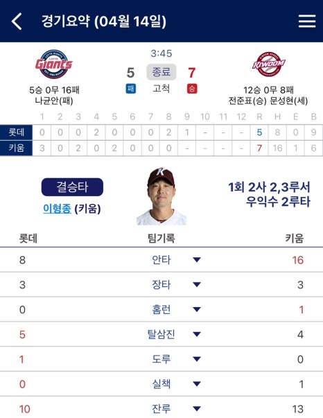 러브얼스 이미지