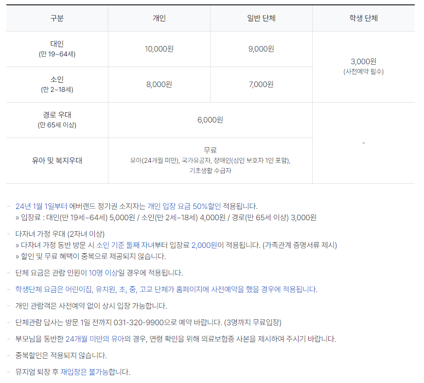 삼성화재모빌리티뮤지엄 이미지
