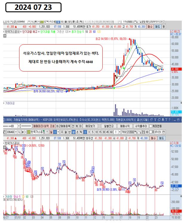 세명가스 이미지