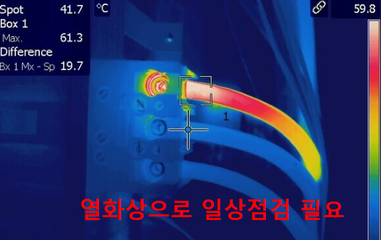 대한전력관리사업단 이미지