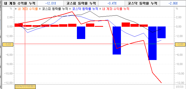 라온엘에스 이미지