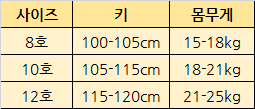 보라10호 이미지