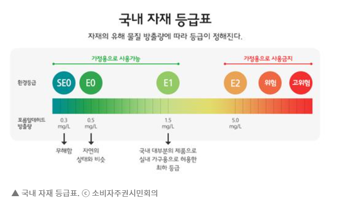 재성환경 이미지
