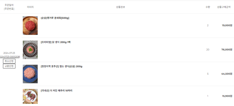 버틀럽 이미지