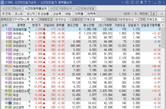 주주설비 이미지