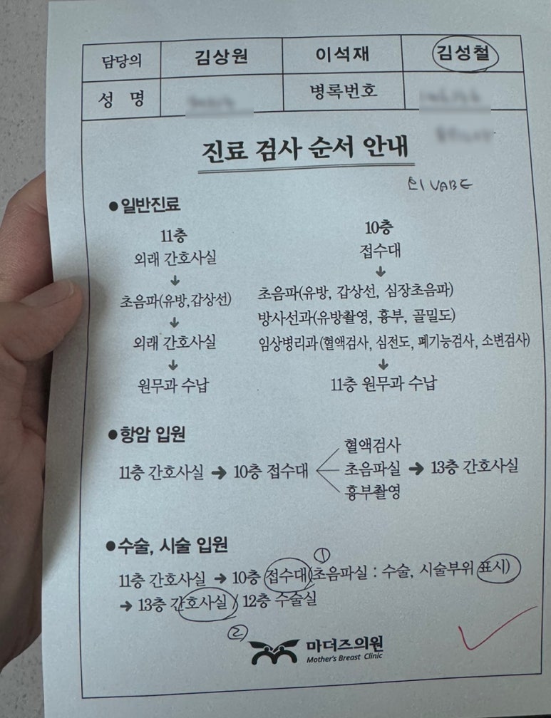 마더즈의원 이미지