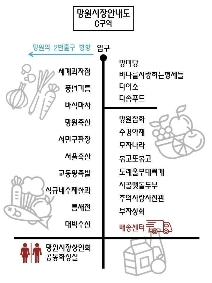 망원고로케 이미지