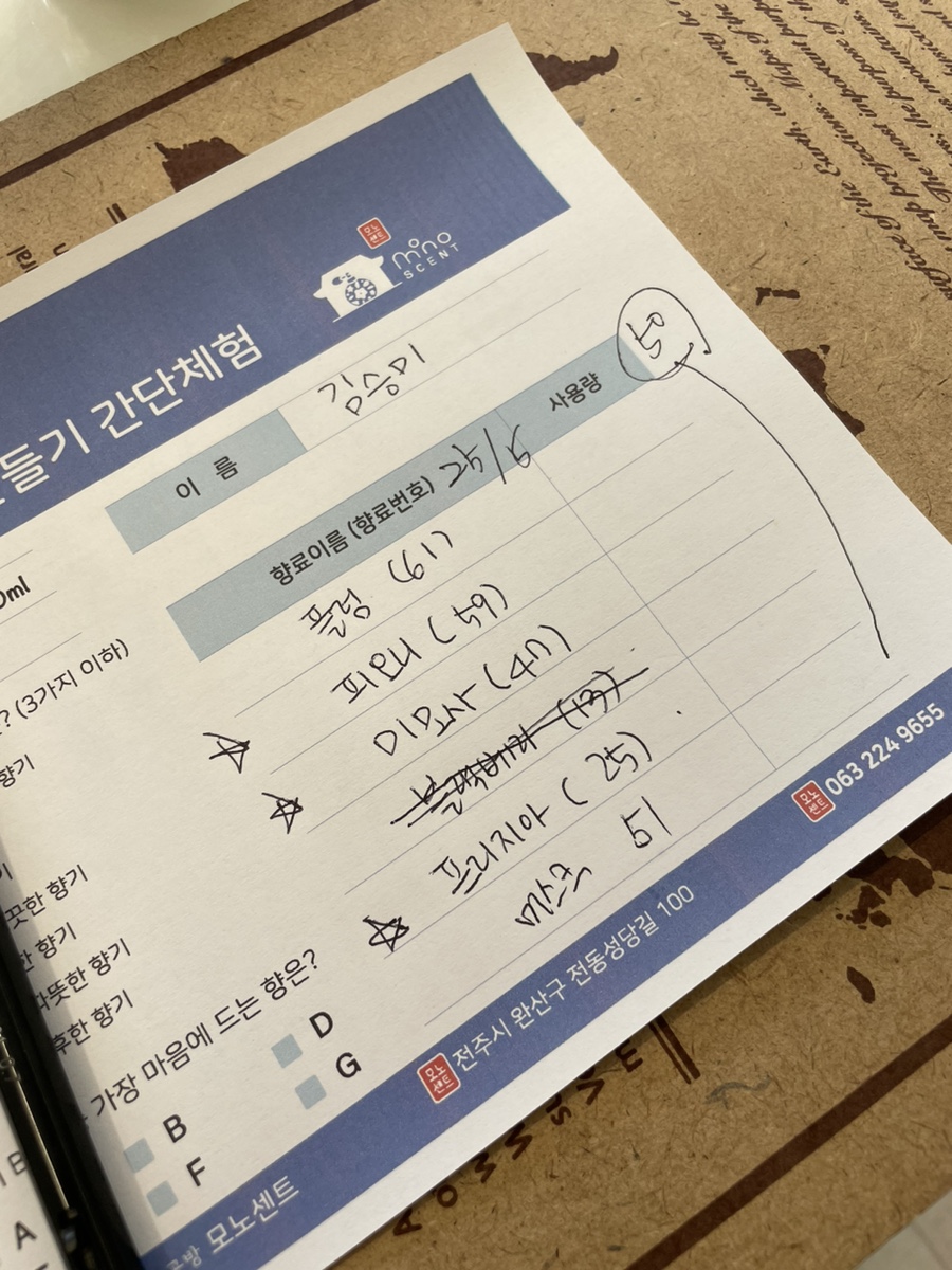 향수공방모노센트 이미지