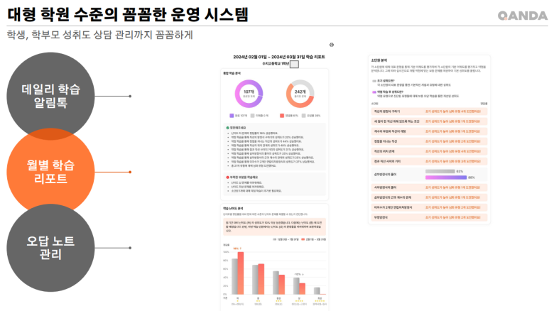 스터디랩 이미지