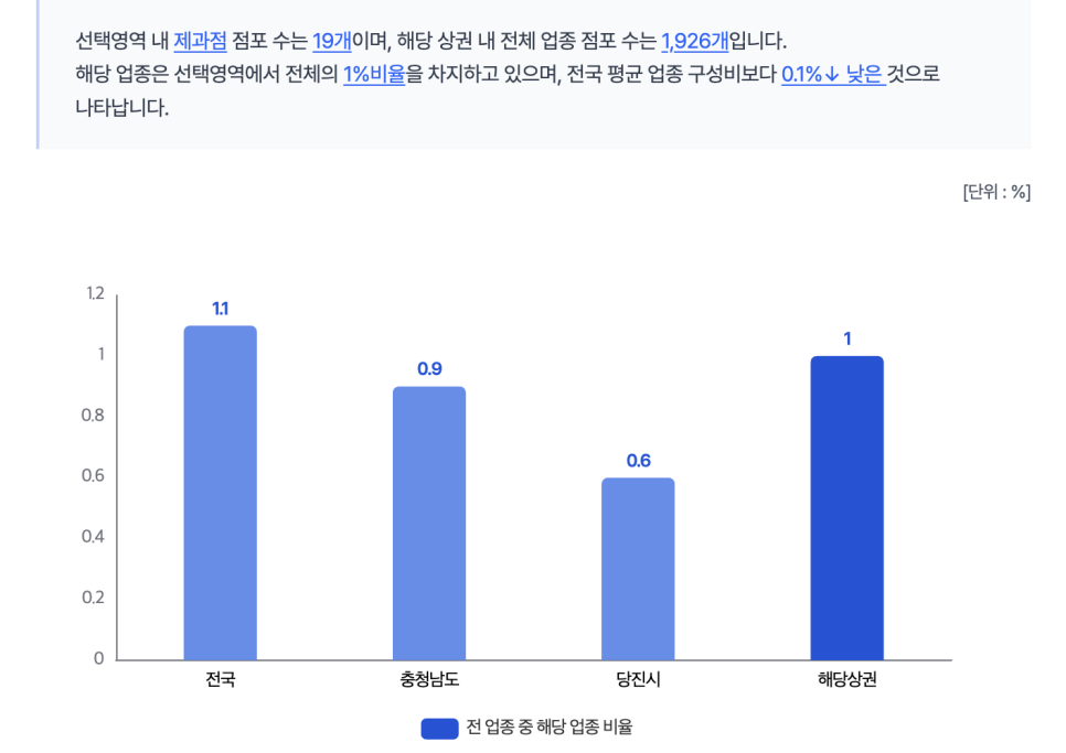 나이스꽈배기 이미지