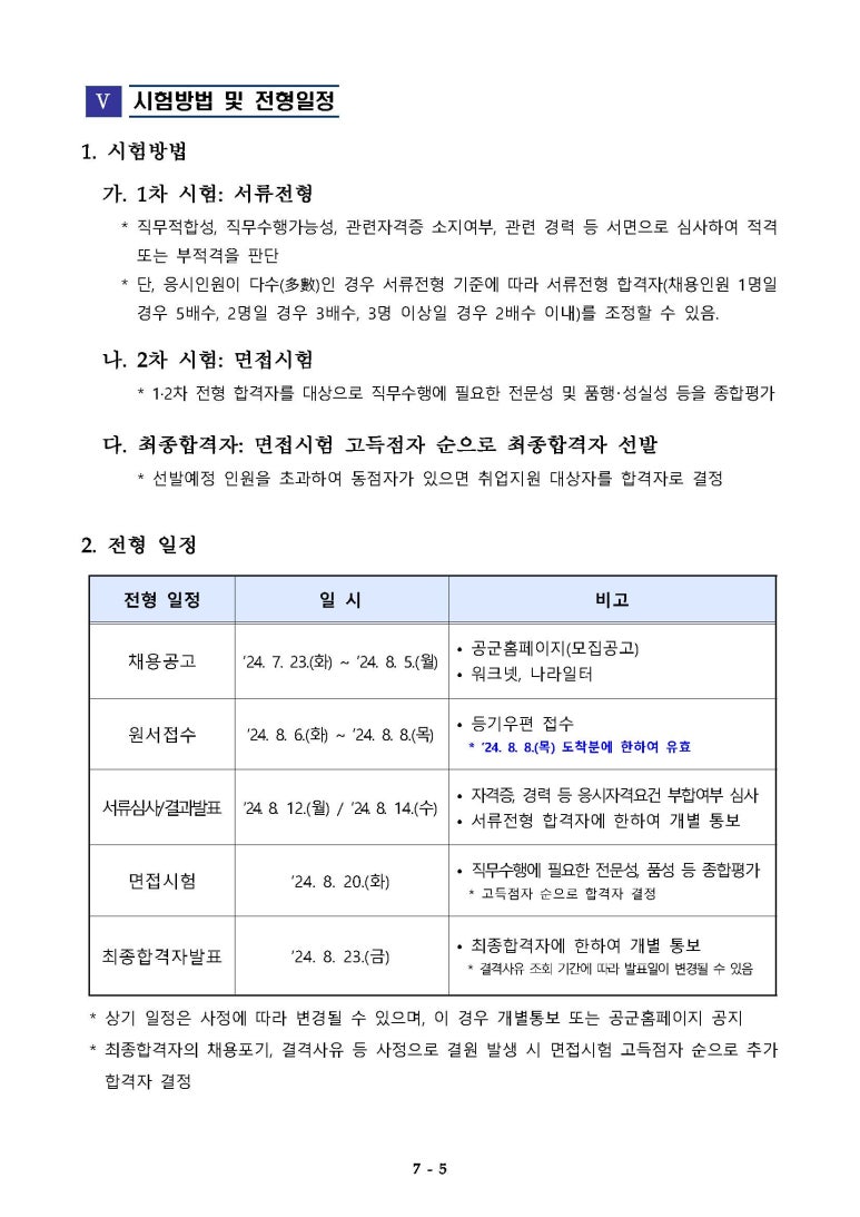 공군작전사령부 근무지원단 이미지