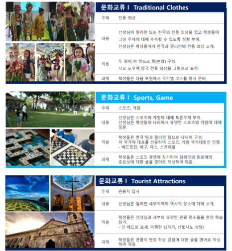 드림글로벌어학원 이미지