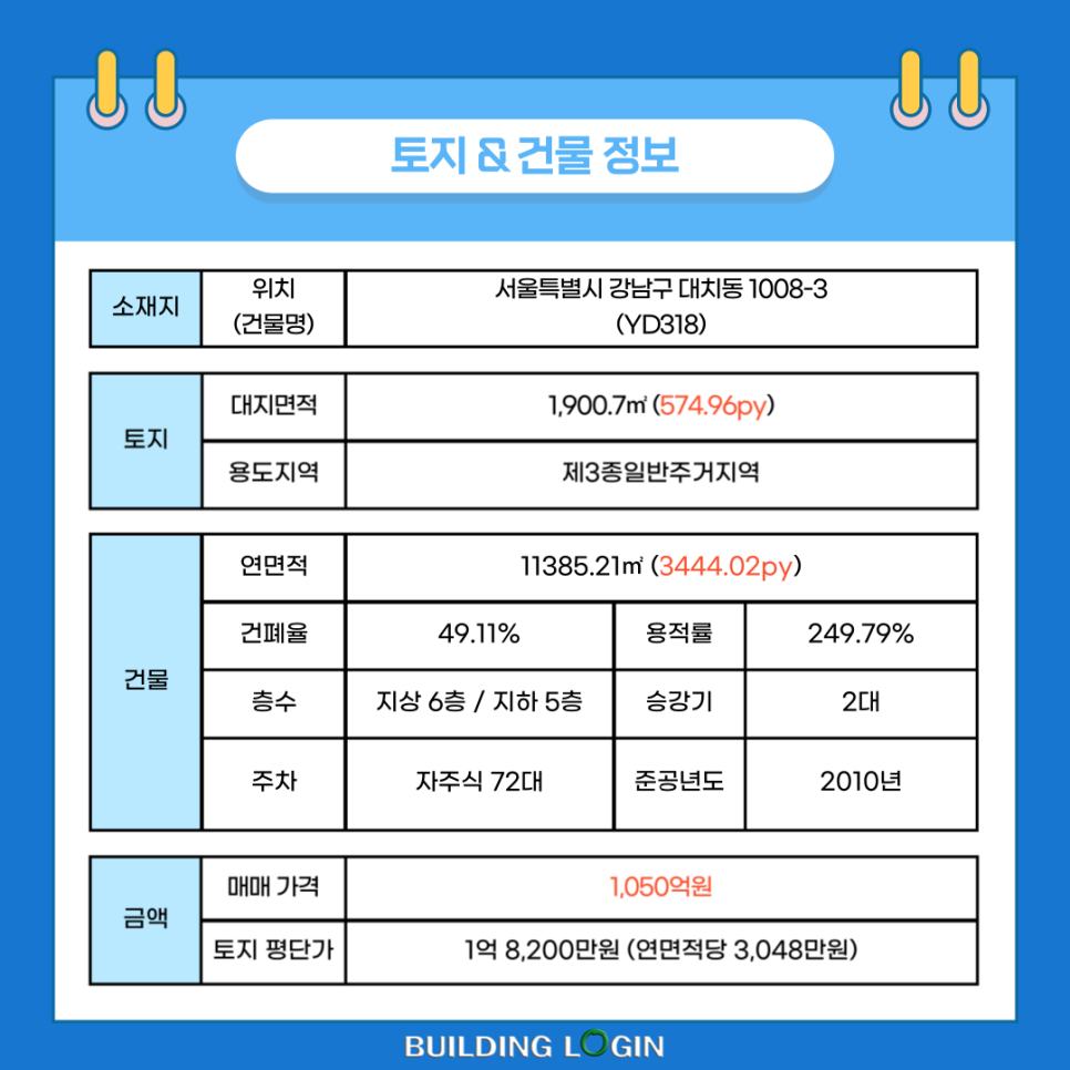 주식회사 참존 이미지