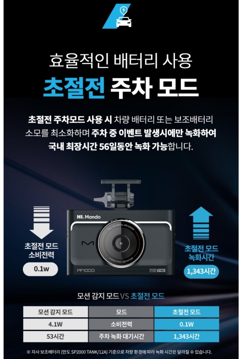랜덤카오디오 이미지