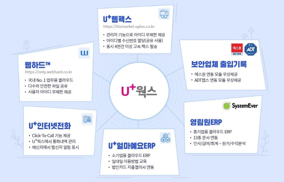 인프라웍스 이미지