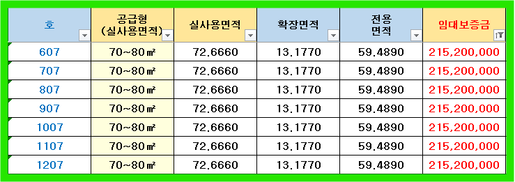 여월 늘해랑 이미지