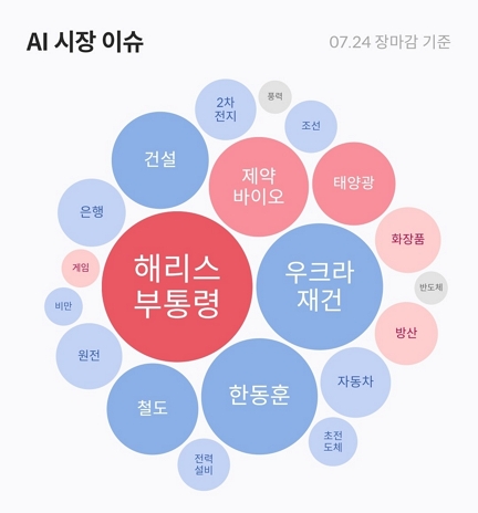 마린이노텍 이미지