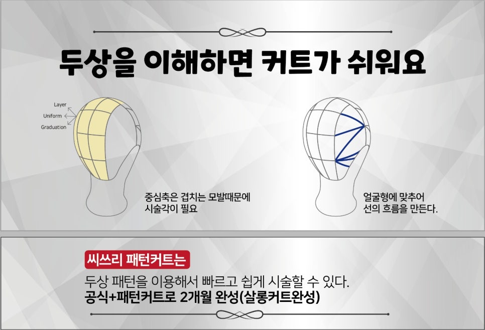 씨쓰리 이미지