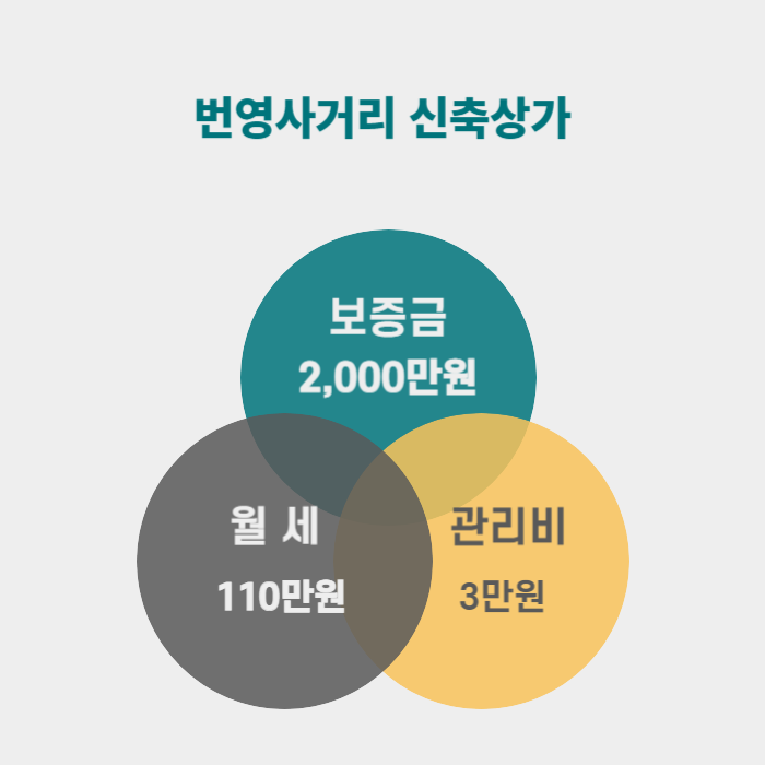 번영사 이미지