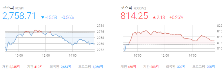 리노시스템산업 이미지