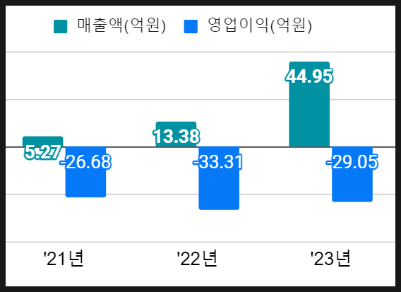 구주종합기술 이미지
