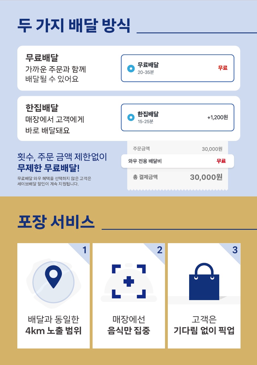 광고매니저 이미지