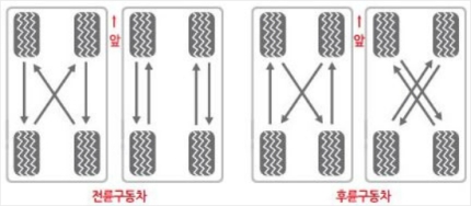 티스테이션일산덕이점 이미지