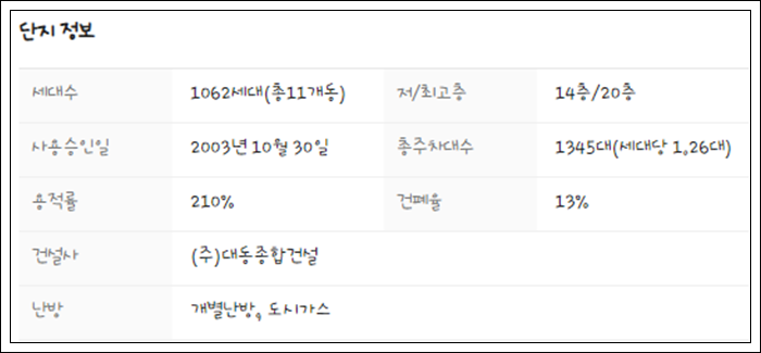 일신종합가스 이미지