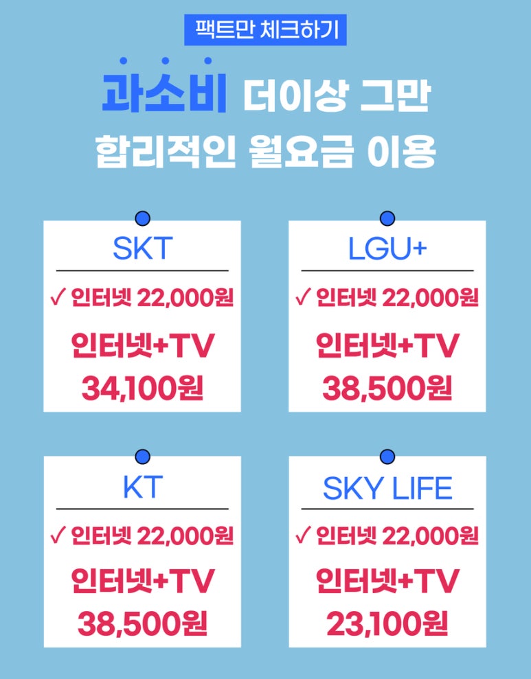 여기통신 이미지