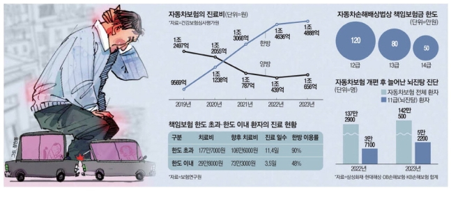 한도한방병원 이미지