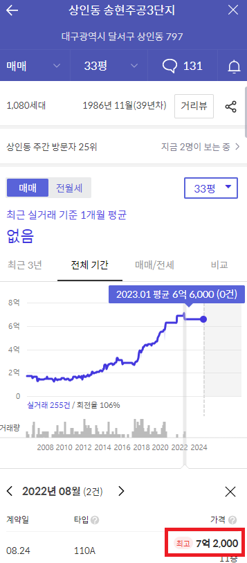 성하건축 이미지