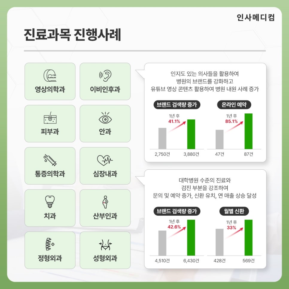 계룡병원 이미지