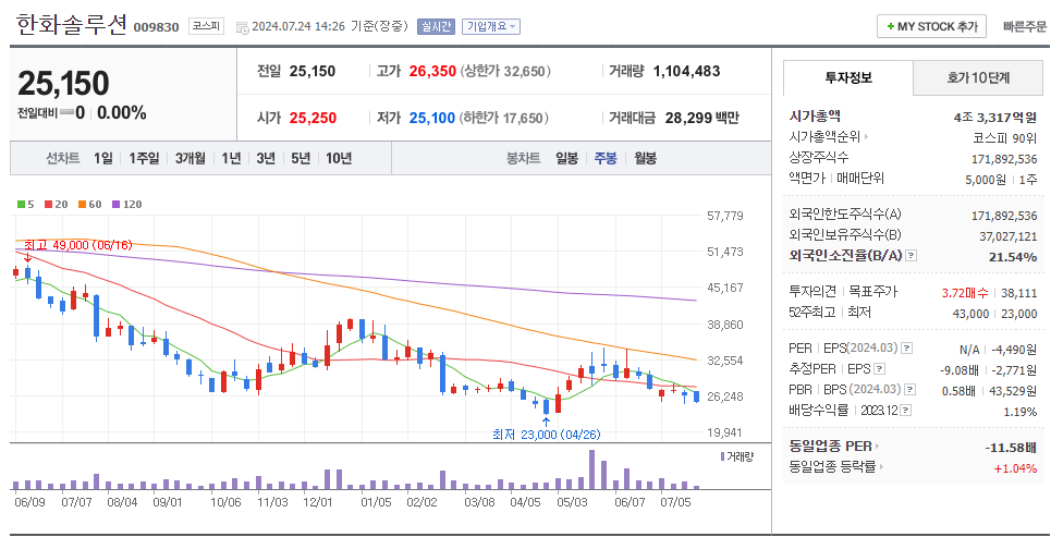 원선환경 이미지