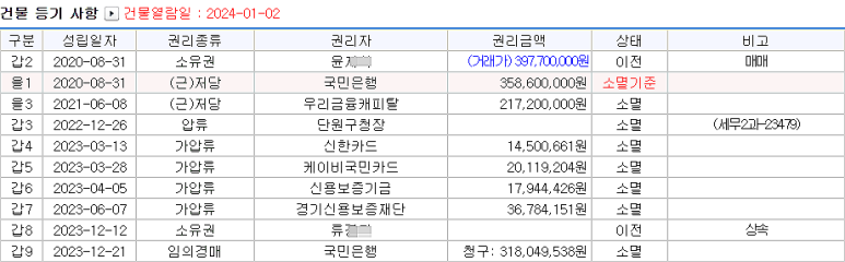 선부도로공원 이미지