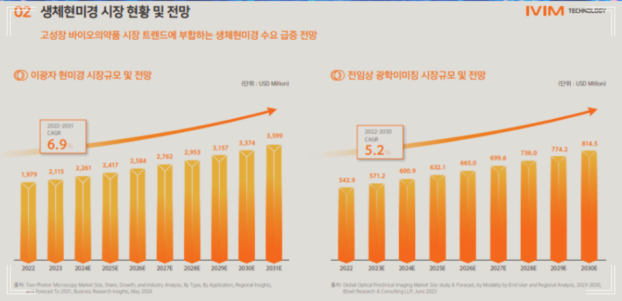 유수테크놀로지 이미지