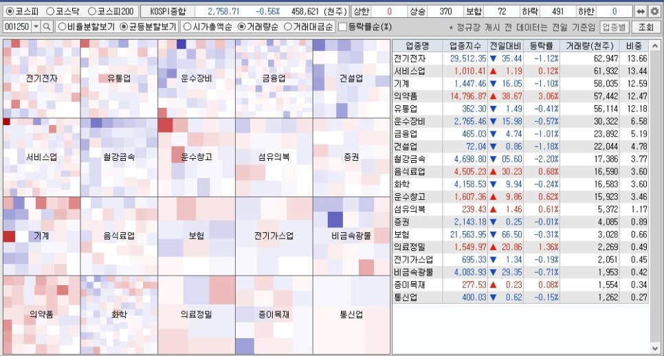 영일만축산 이미지