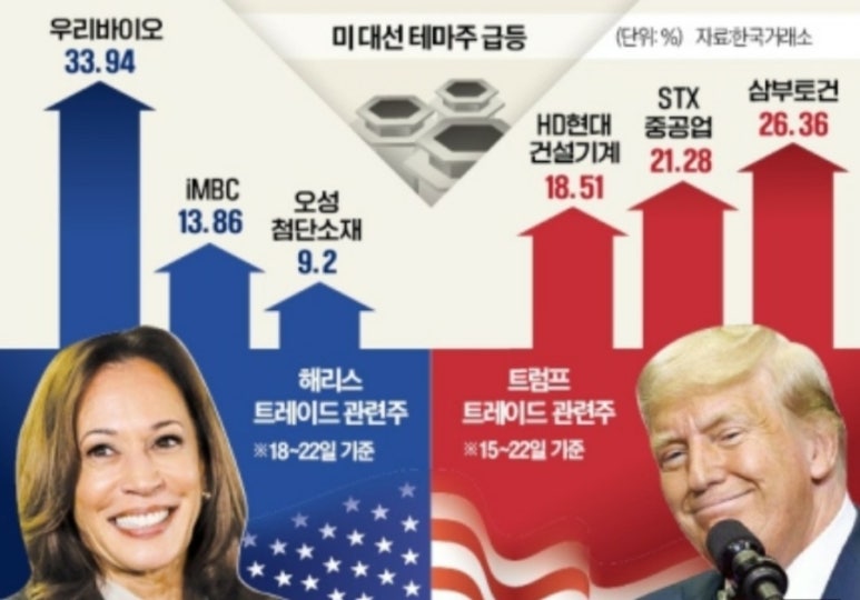 트레이드미 이미지