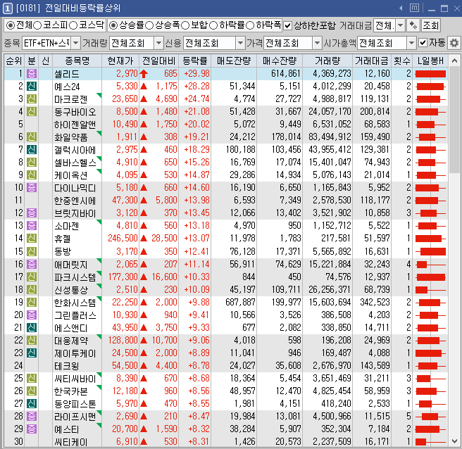 엘티씨에스 이미지
