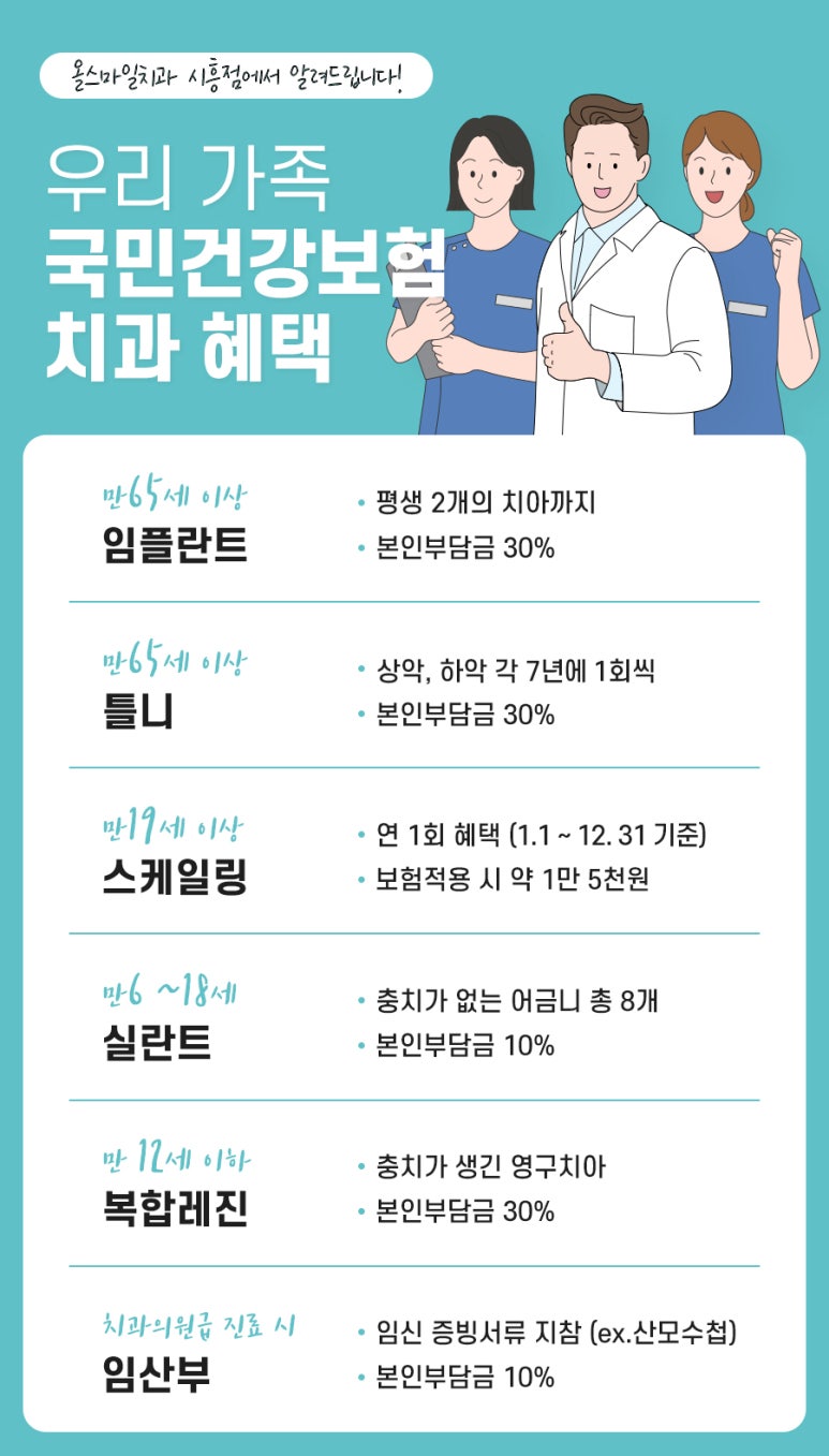 올스마일치과 이미지