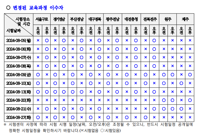 병점길요양보호사교육원 이미지