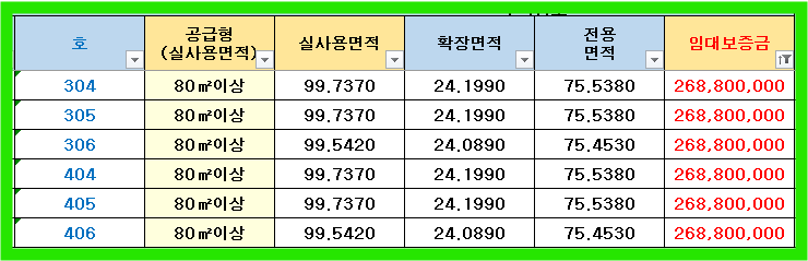 여월 늘해랑 이미지
