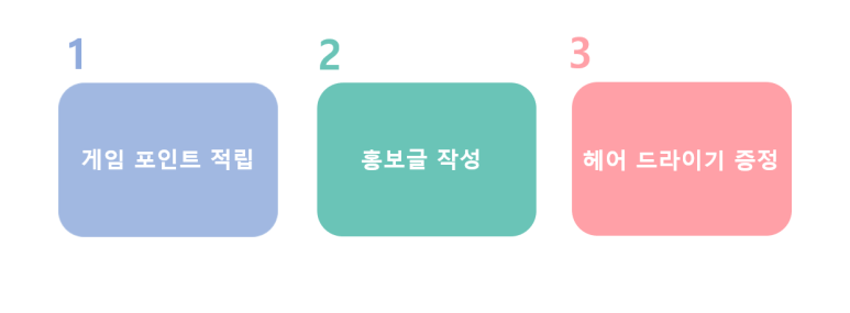노스헤어 이미지