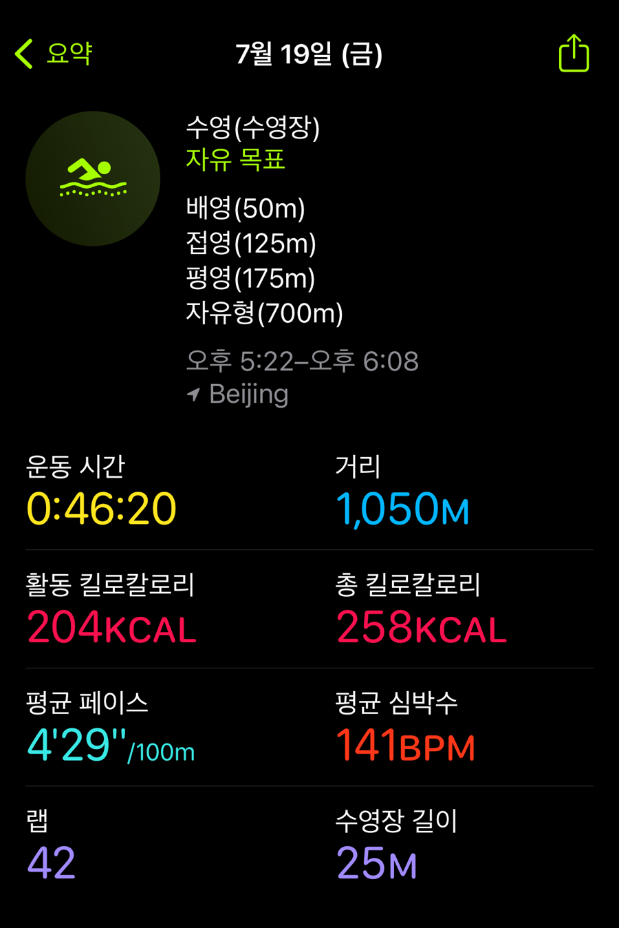 중관 이미지