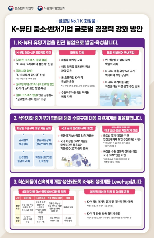 오빠화장품 이미지