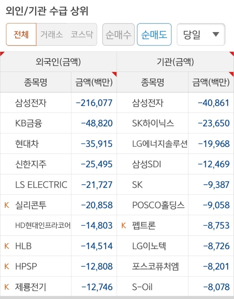 케이씨씨티 이미지