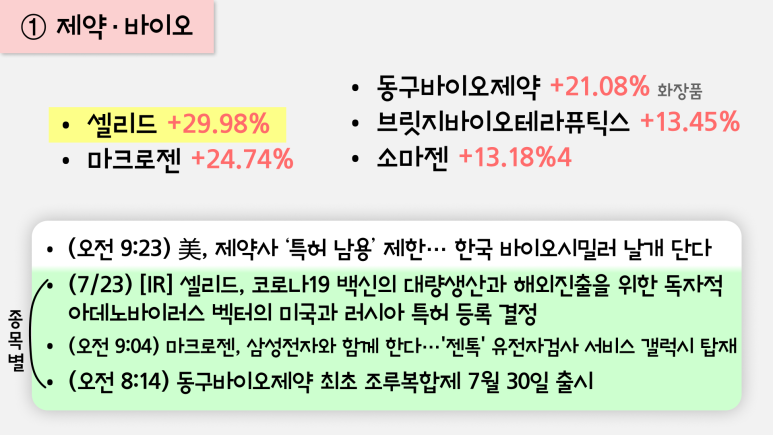 에스엠헬스케어 이미지