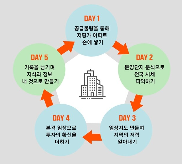 장*허* 이미지