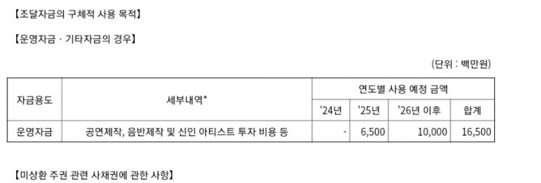 큐브이앤씨 이미지