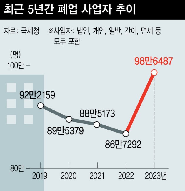 비투케이브랜딩 이미지