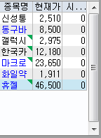 대봉옥션 이미지